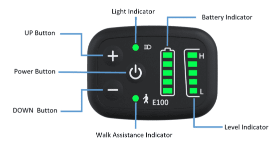 E100 Ebike Display