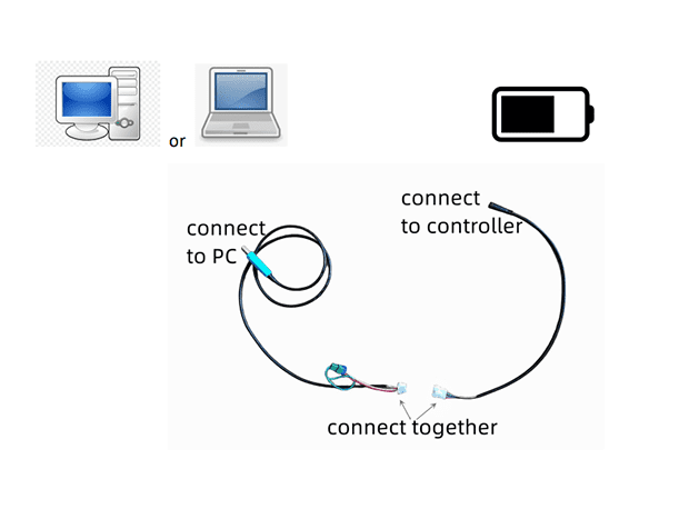 picture instruction for CONTROLLER PROGRAM