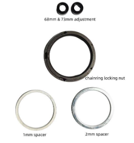 motor insertion and orientation